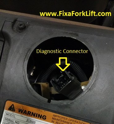 Caterpillar diagnostic connector location.