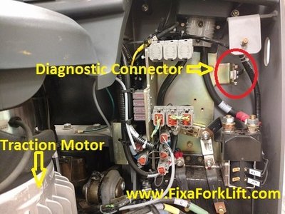 Jungheinrich ECR diagnostic connector location.