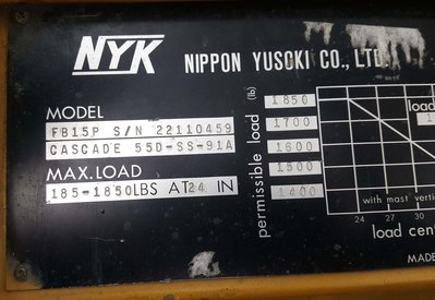 Mitsubishi NYK 48v Forklift<br />Model FB15P daat plate.