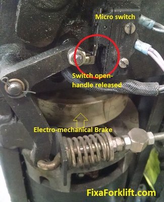 Clark pallet jack truck handle switch released