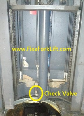 Mitsubishi ESR piston check valve location.