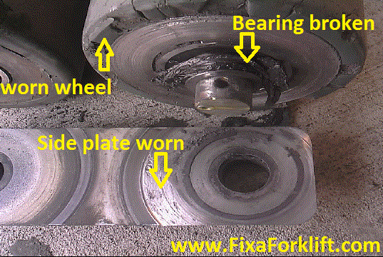 Jungheinrich ETR load wheel bearing replacement.