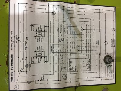 Clark TMG 15S electric forklift wiring harness schematics.