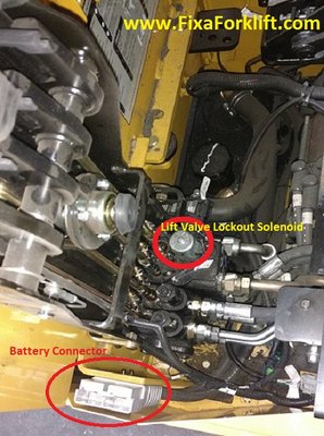 Electric Caterpillar Fault Code 74 solenoid.