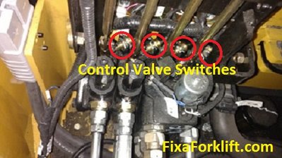 H1 fault code on Caterpillar forklift