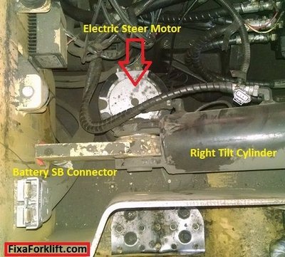 Caterpillar electric steering motor.